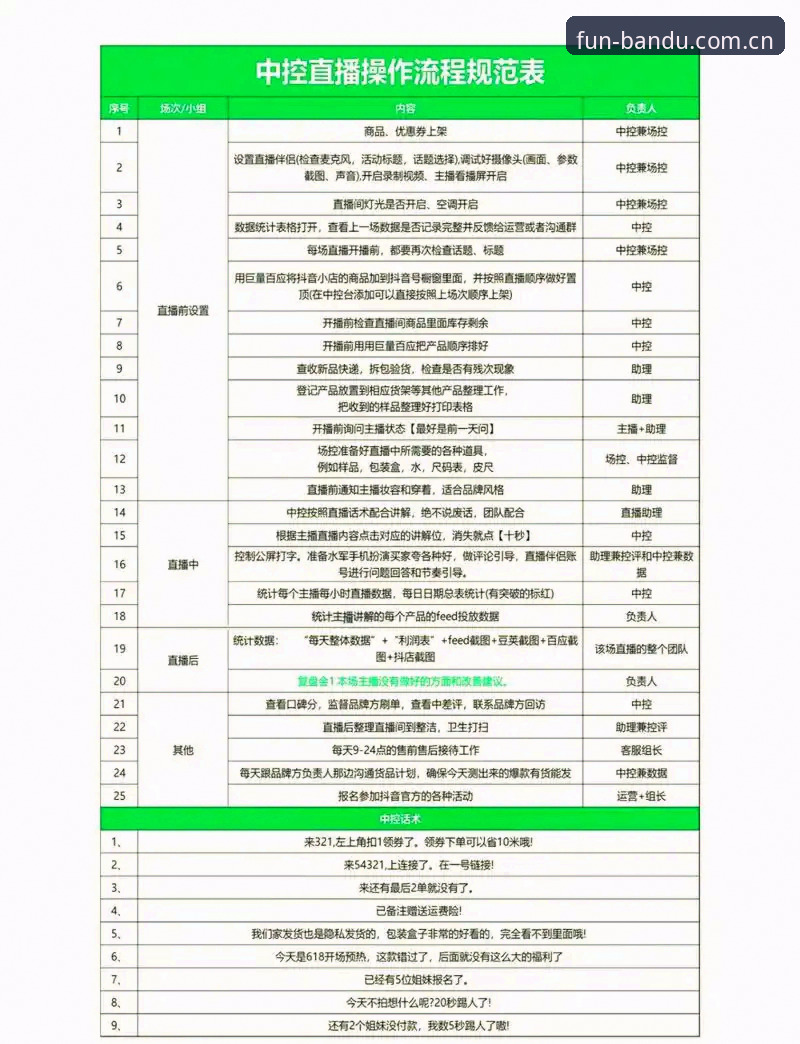 半岛娱乐体育直播深度分析：从新手到行家的全面操作指南